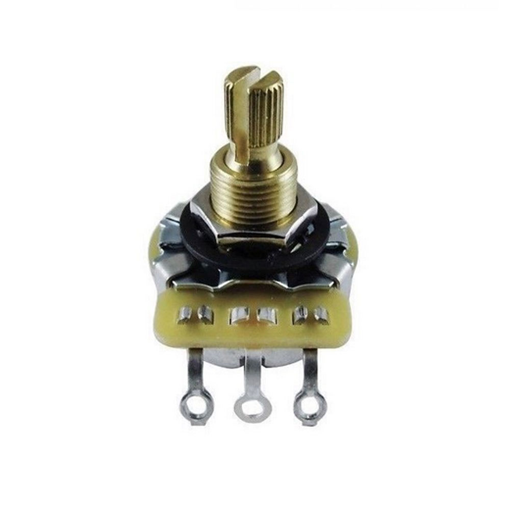 CTS CORPORATION LTD Nexus Components